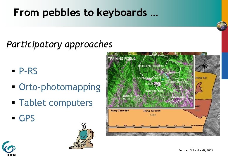 From pebbles to keyboards … Participatory approaches § P-RS § Orto-photomapping § Tablet computers