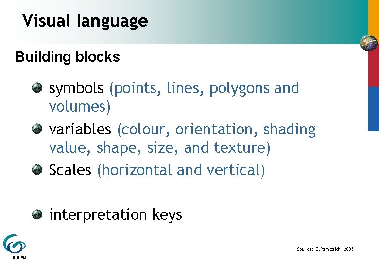 Visual language Building blocks symbols (points, lines, polygons and volumes) variables (colour, orientation, shading