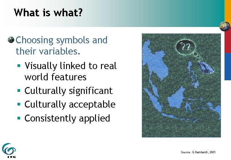 What is what? Choosing symbols and their variables. § Visually linked to real world