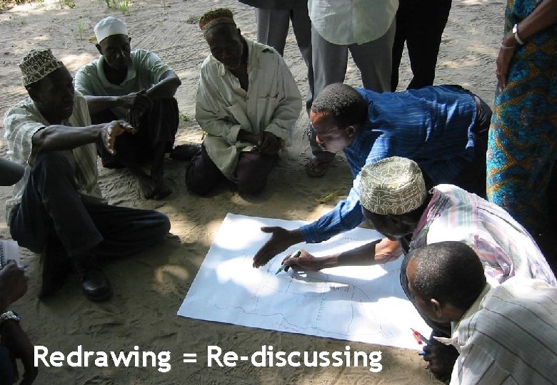 Redrawing = Re-discussing 