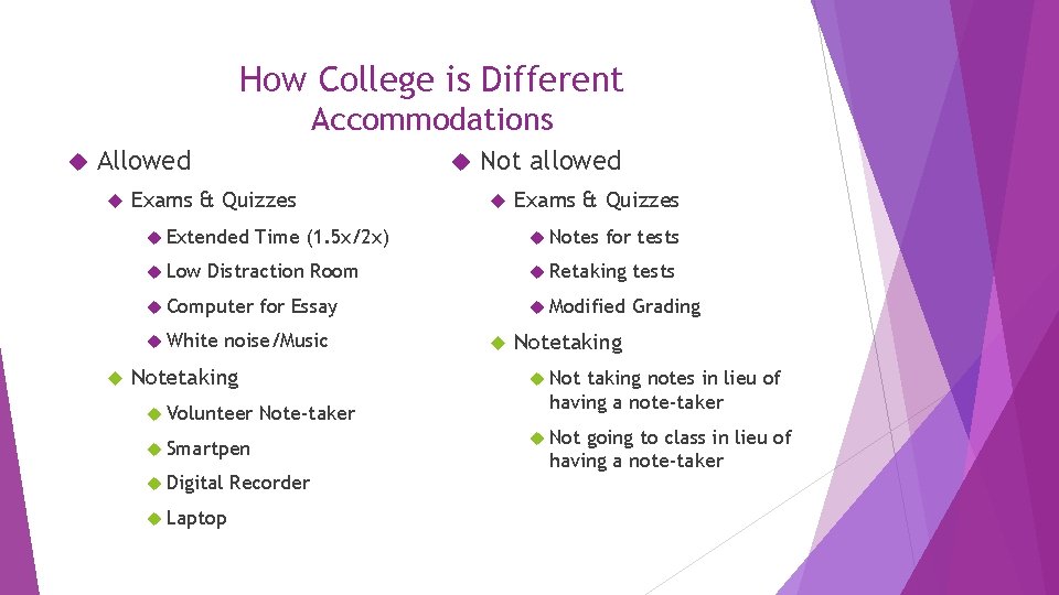 How College is Different Accommodations Allowed Exams & Quizzes Extended Low White for Essay