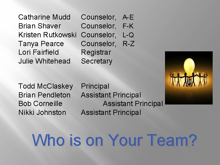 Catharine Mudd Brian Shaver Kristen Rutkowski Tanya Pearce Lori Fairfield Julie Whitehead Counselor, Registrar