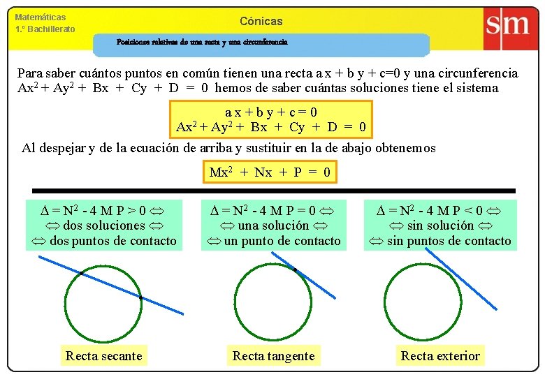Matemáticas 1. º Bachillerato Cónicas Posiciones relativas de una recta y una circunferencia Para