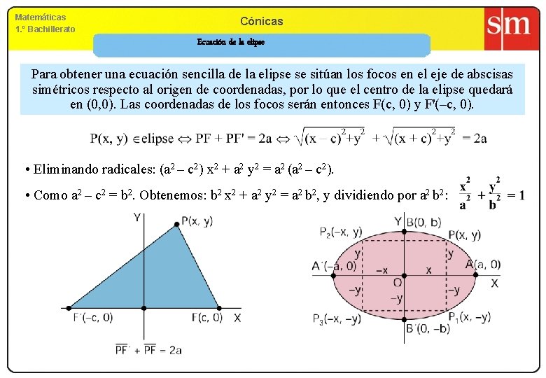 Matemáticas 1. º Bachillerato Cónicas Ecuación de la elipse Para obtener una ecuación sencilla