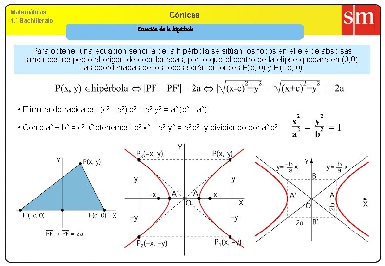 Matemáticas 1. º Bachillerato Cónicas Ecuación de la hipérbola Para obtener una ecuación sencilla