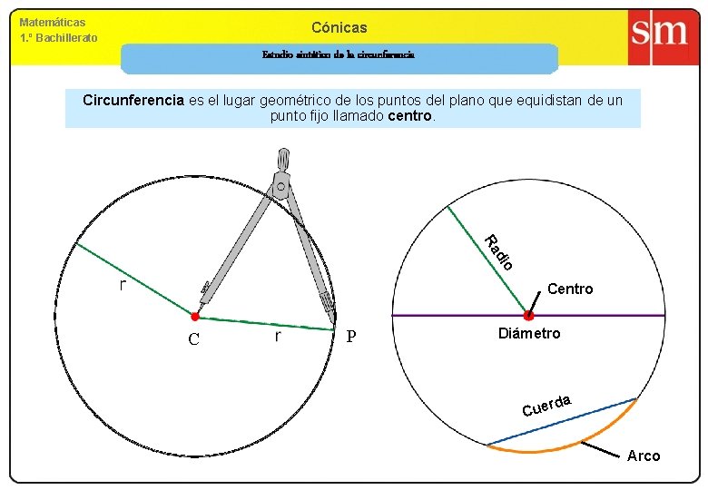 Matemáticas 1. º Bachillerato Cónicas Estudio sintético de la circunferencia Circunferencia es el lugar