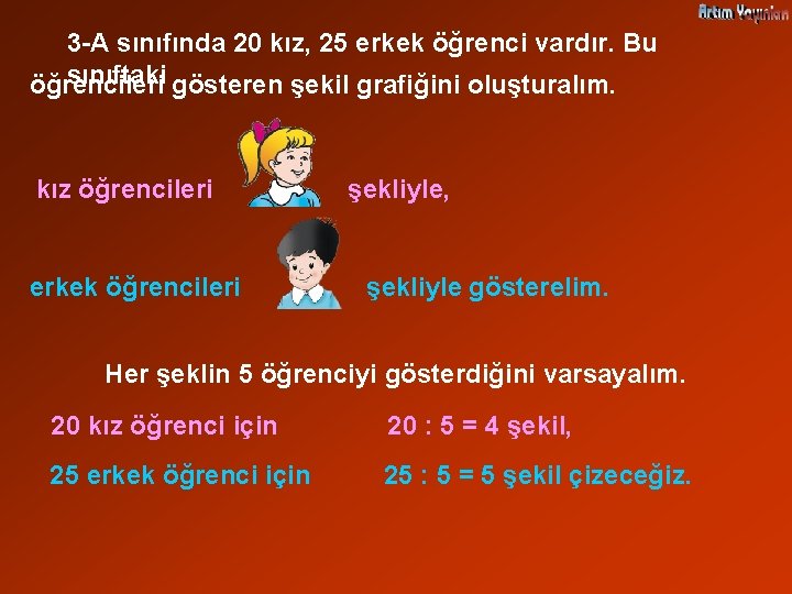 3 -A sınıfında 20 kız, 25 erkek öğrenci vardır. Bu sınıftaki gösteren şekil grafiğini