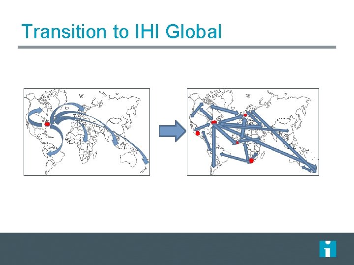 Transition to IHI Global 