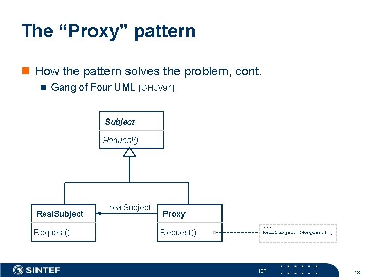 The “Proxy” pattern How the pattern solves the problem, cont. Gang of Four UML
