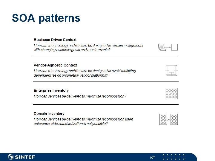 SOA patterns ICT 