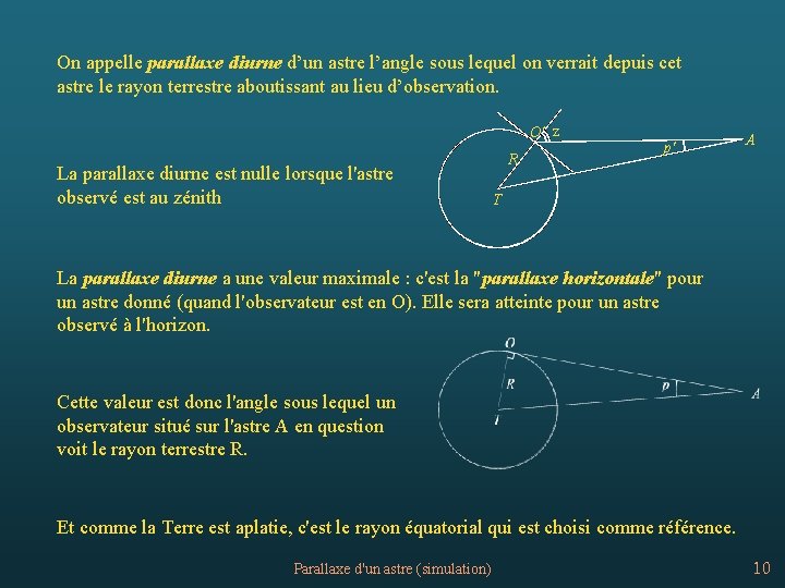 On appelle parallaxe diurne d’un astre l’angle sous lequel on verrait depuis cet astre