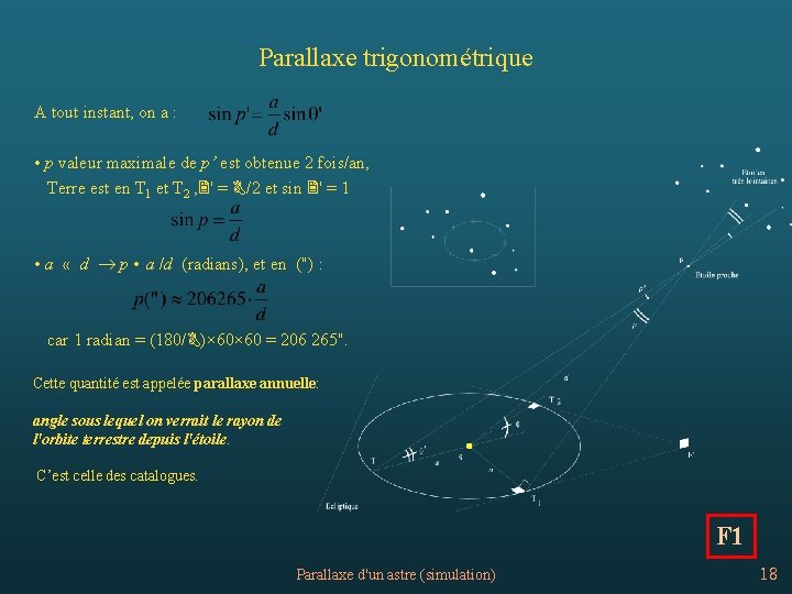 Parallaxe trigonométrique A tout instant, on a : • p valeur maximale de p’