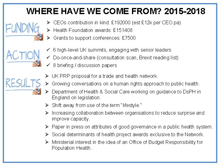 WHERE HAVE WE COME FROM? 2015 -2018 Ø CEOs contribution in kind: £ 192000