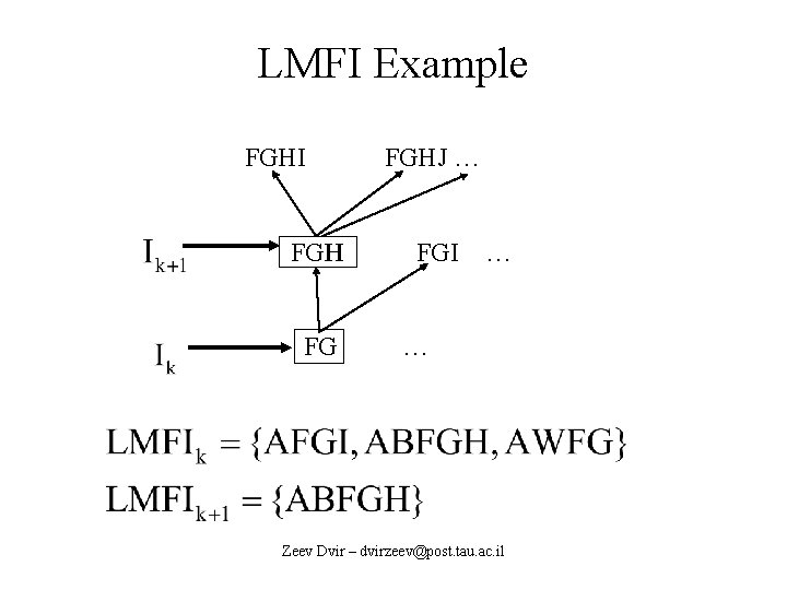 LMFI Example FGHI FGH FG FGHJ … FGI … … Zeev Dvir – dvirzeev@post.