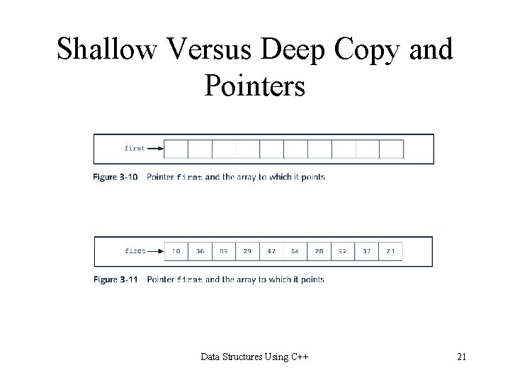 Shallow Versus Deep Copy and Pointers Data Structures Using C++ 21 Shallow Versus Deep Copy and Pointers Data Structures Using C++ 21