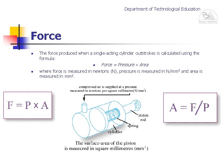 Department of Technological Education Force n n The force produced when a single-acting cylinder