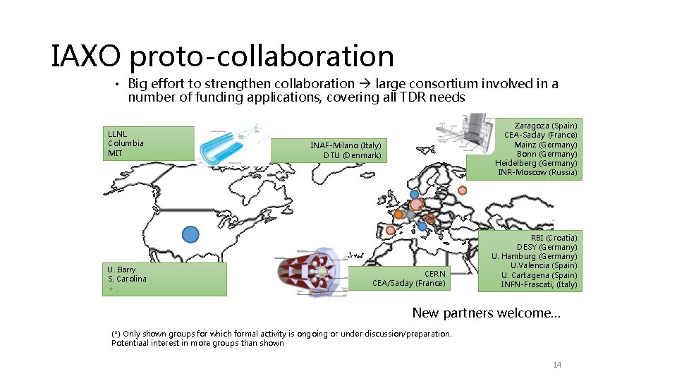 IAXO proto-collaboration • Big effort to strengthen collaboration large consortium involved in a number