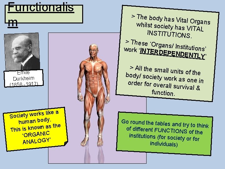 Functionalis m Emile Durkheim (1858 -1917) like a s k r o w ty Functionalis m Emile Durkheim (1858 -1917) like a s k r o w ty