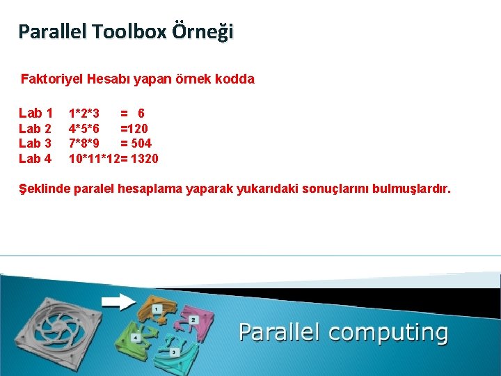 Parallel Toolbox Örneği Faktoriyel Hesabı yapan örnek kodda Lab 1 Lab 2 Lab 3