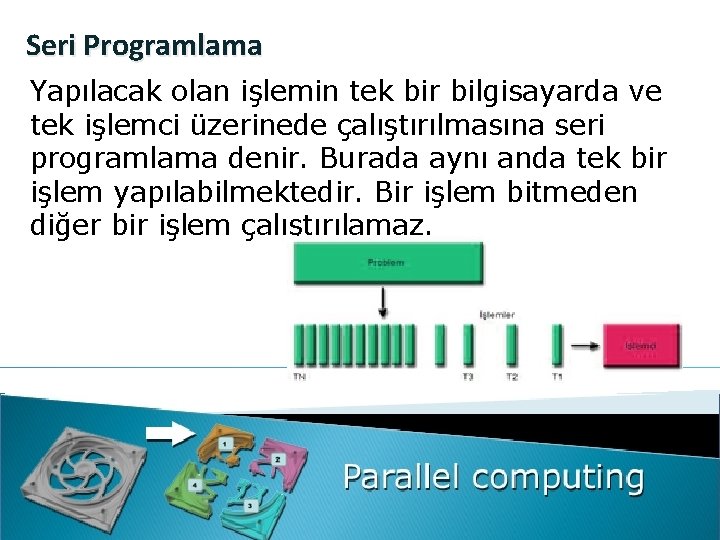 Seri Programlama Yapılacak olan işlemin tek bir bilgisayarda ve tek işlemci üzerinede çalıştırılmasına seri