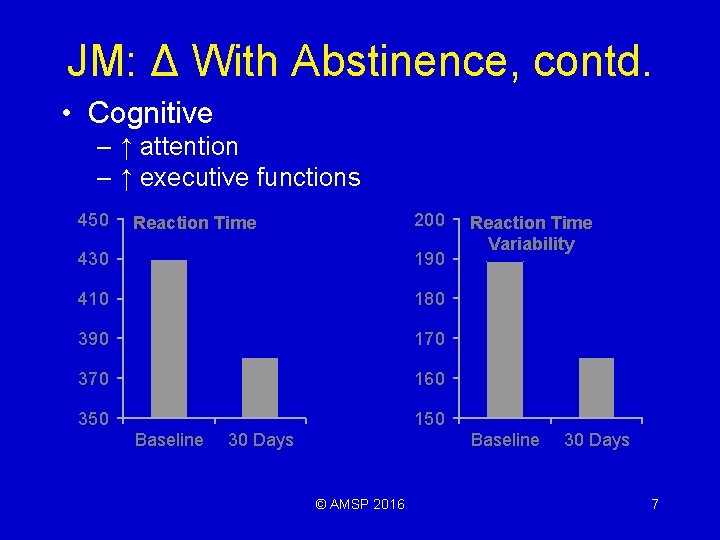 JM: Δ With Abstinence, contd. • Cognitive – ↑ attention – ↑ executive functions