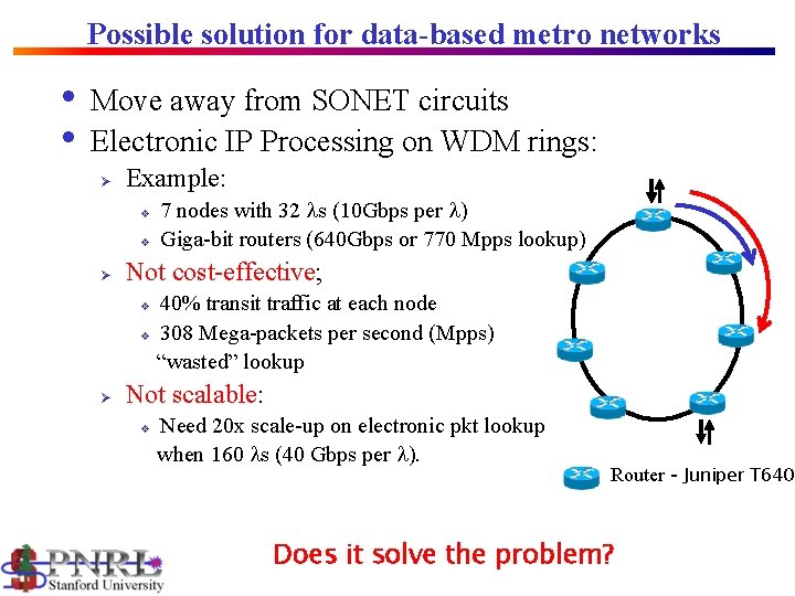 Possible solution for data-based metro networks • • Move away from SONET circuits Electronic