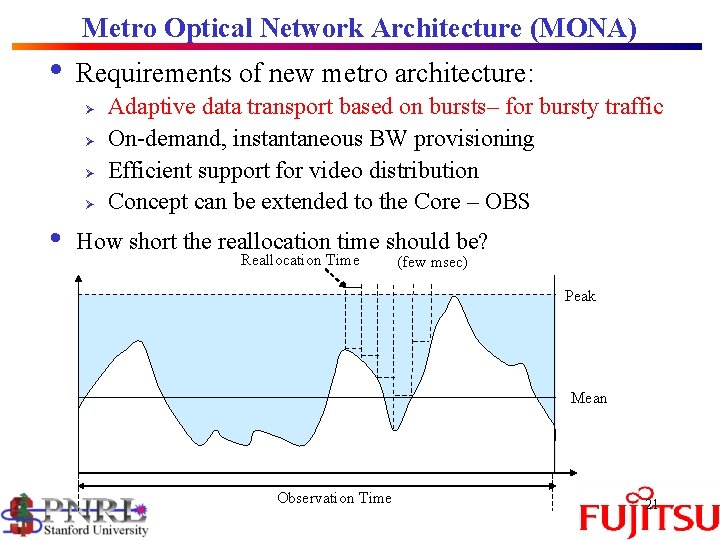 Metro Optical Network Architecture (MONA) • Requirements of new metro architecture: Ø Ø •