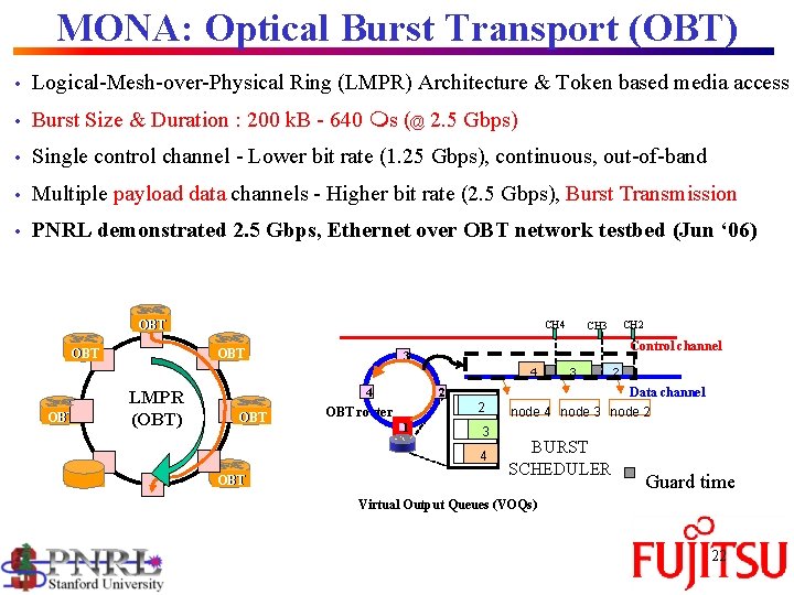 MONA: Optical Burst Transport (OBT) • Logical-Mesh-over-Physical Ring (LMPR) Architecture & Token based media