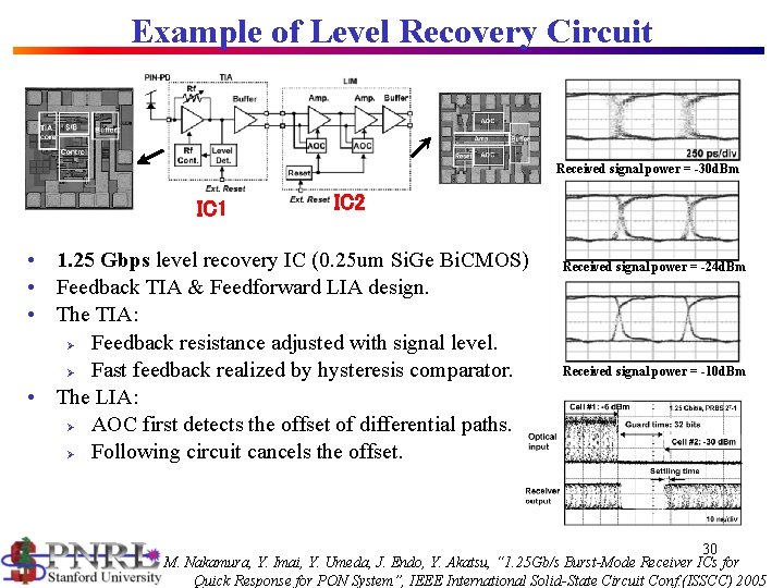 Example of Level Recovery Circuit Received signal power = -30 d. Bm IC 1