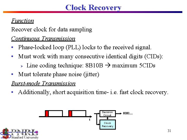 Clock Recovery Function Recover clock for data sampling Continuous Transmission • Phase-locked loop (PLL)