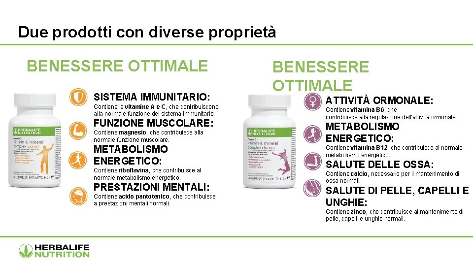 Due prodotti con diverse proprietà BENESSERE OTTIMALE SISTEMA IMMUNITARIO: Contiene le vitamine A e