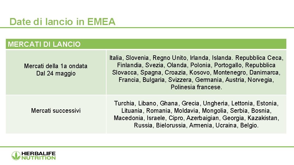 Date di lancio in EMEA MERCATI DI LANCIO Mercati della 1 a ondata Dal