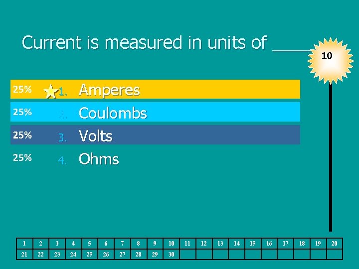 Current is measured in units of ______. 10 Amperes Coulombs Volts Ohms 1. 2.