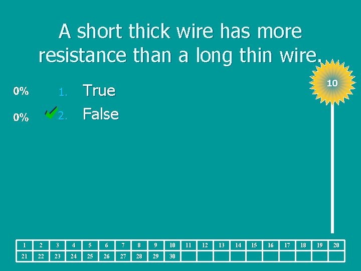 A short thick wire has more resistance than a long thin wire. 10 True