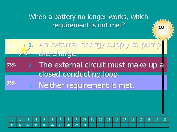 When a battery no longer works, which requirement is not met? 10 An external