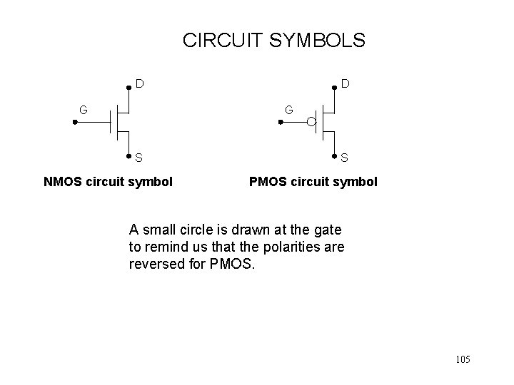CIRCUIT SYMBOLS D G S NMOS circuit symbol S PMOS circuit symbol A small