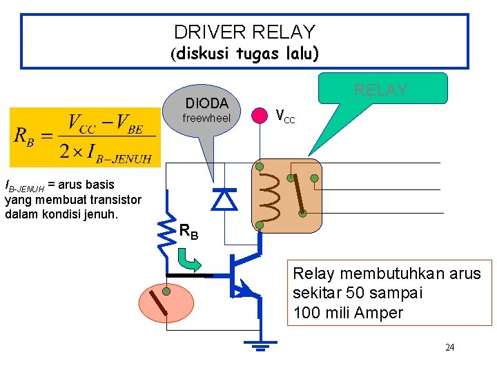 DRIVER RELAY (diskusi tugas lalu) DIODA freewheel IB-JENUH = arus basis yang membuat transistor