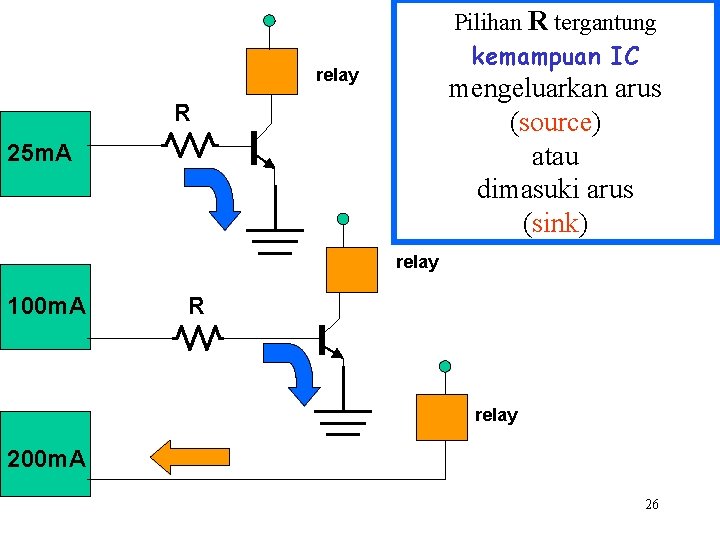 Pilihan R tergantung kemampuan IC relay mengeluarkan arus (source) atau dimasuki arus (sink) R