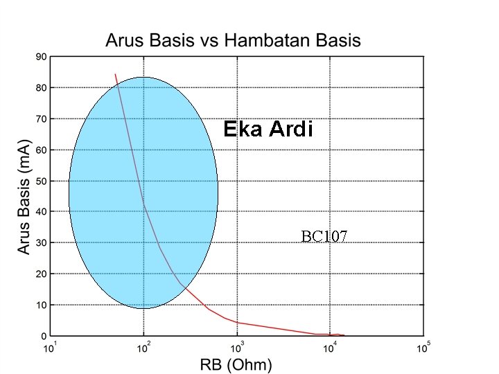 Eka Ardi BC 107 28 