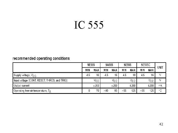 IC 555 42 