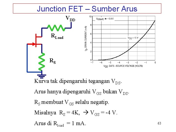 Junction FET – Sumber Arus VDD RLoad RS Kurva tak dipengaruhi tegangan VDS. Arus