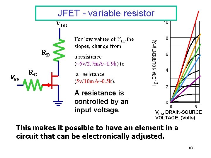 JFET - variable resistor VDD RD VGS RG For low values of VDS the