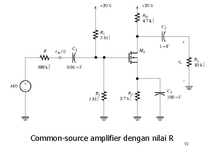 Common-source amplifier dengan nilai R 92 