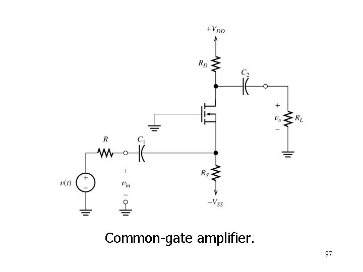 Common-gate amplifier. 97 