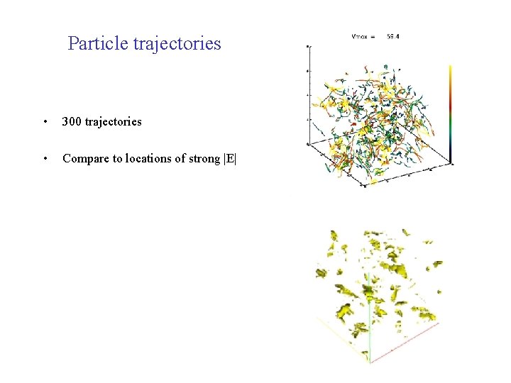 Particle trajectories • 300 trajectories • Compare to locations of strong |E| 