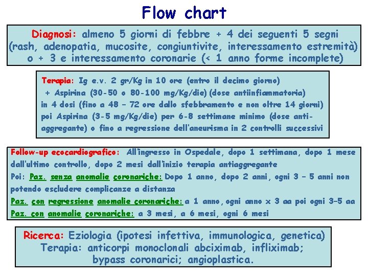 Flow chart Diagnosi: almeno 5 giorni di febbre + 4 dei seguenti 5 segni