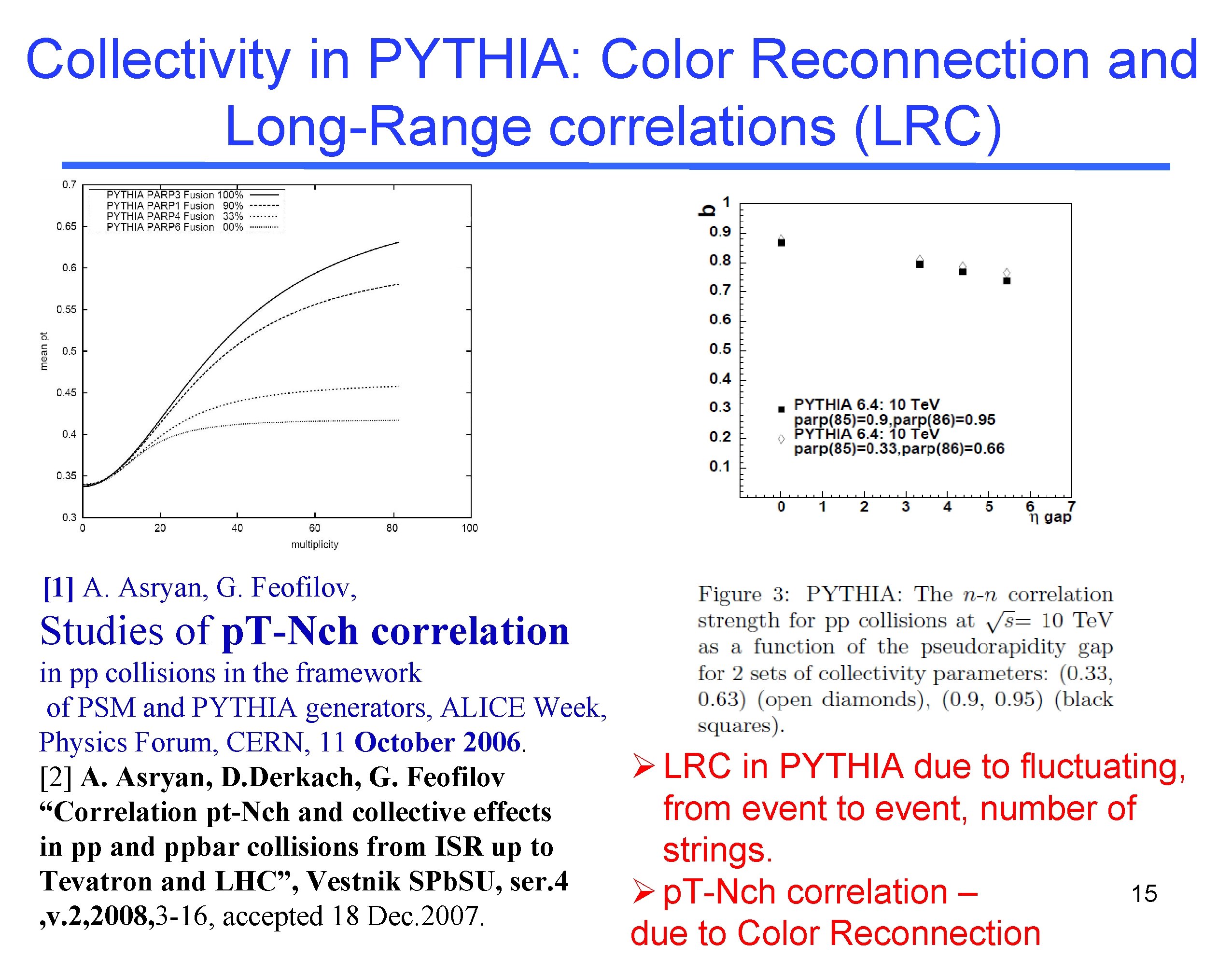 Collectivity in PYTHIA: Color Reconnection and Long-Range correlations (LRC) [1] A. Asryan, G. Feofilov,