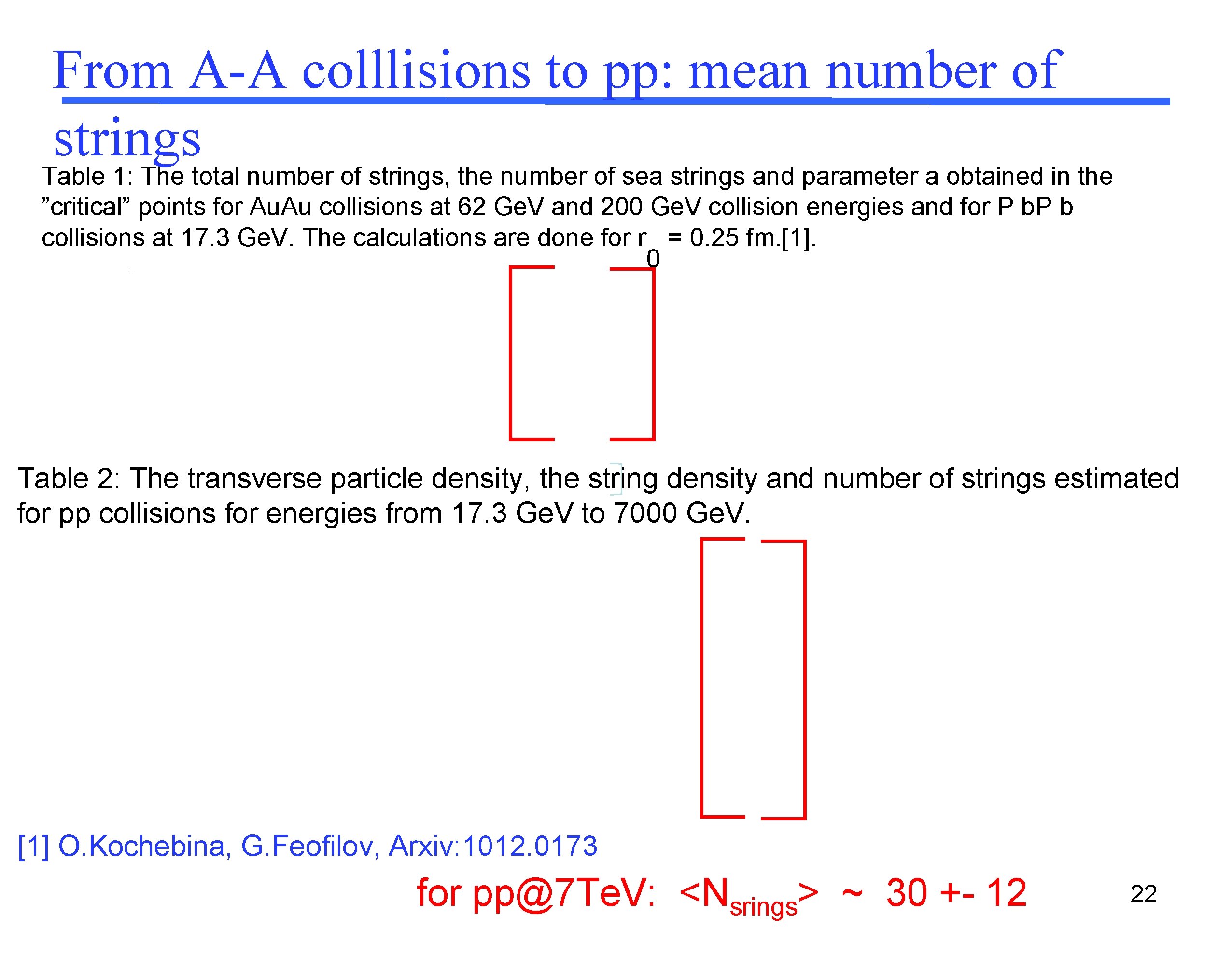 From A-A colllisions to pp: mean number of strings Table 1: The total number