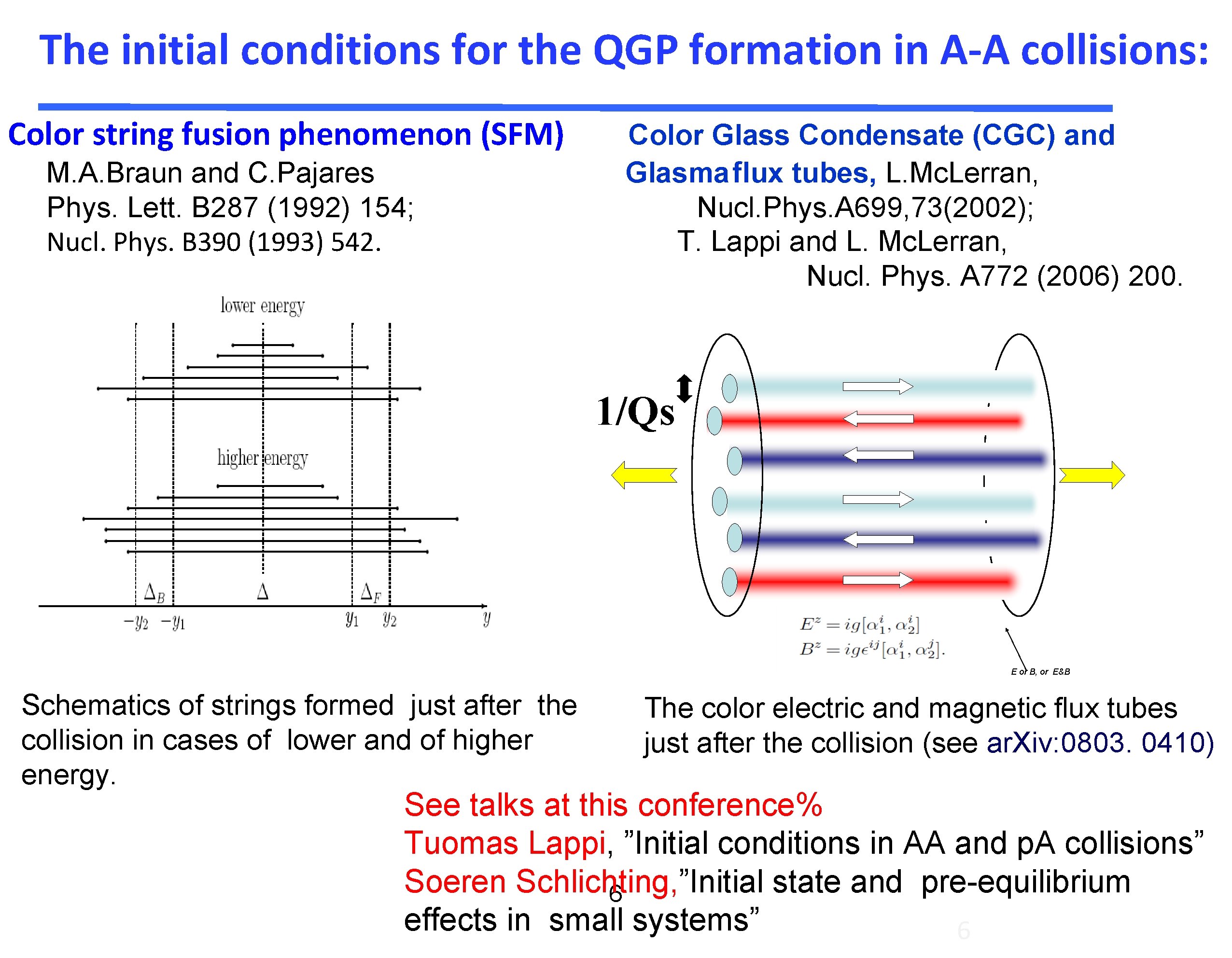The initial conditions for the QGP formation in A-A collisions: Color string fusion phenomenon