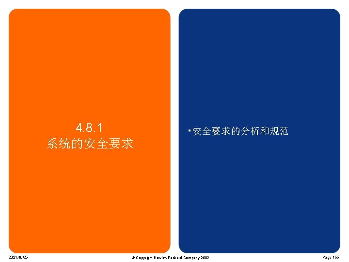 4. 8. 1 系统的安全要求 2021/10/25 • 安全要求的分析和规范 © Copyright Hewlett-Packard Company 2002 Page 155